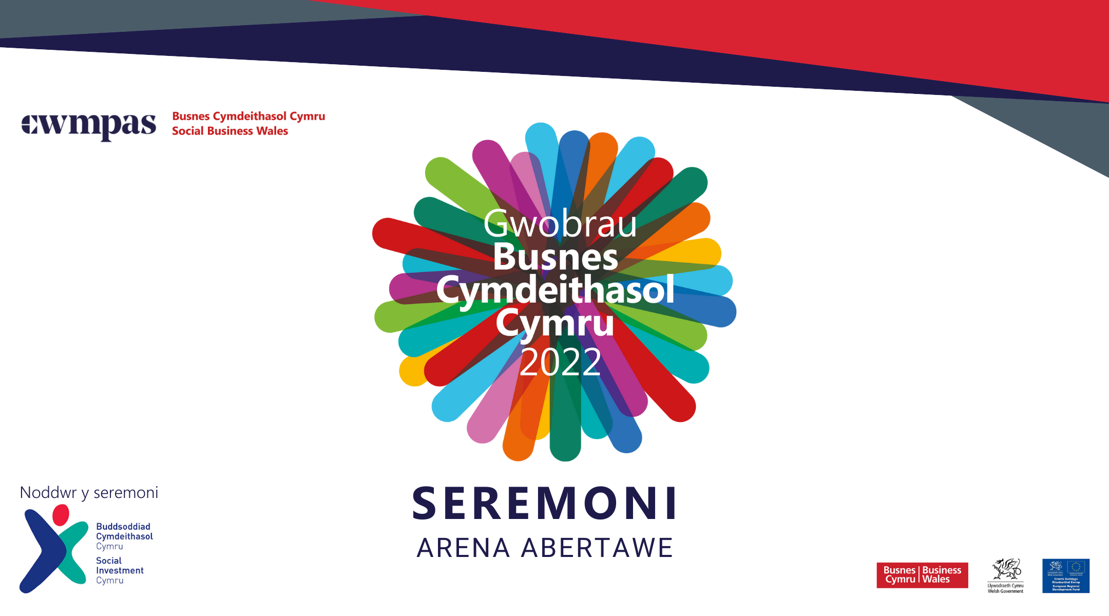 Ymunwch â seremoni Gwobrau Busnes Cymdeithasol Cymru 2022 gyda chinio, adloniant a dathliadau!